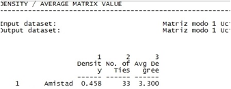 Density 3