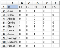 Matriz modo 2